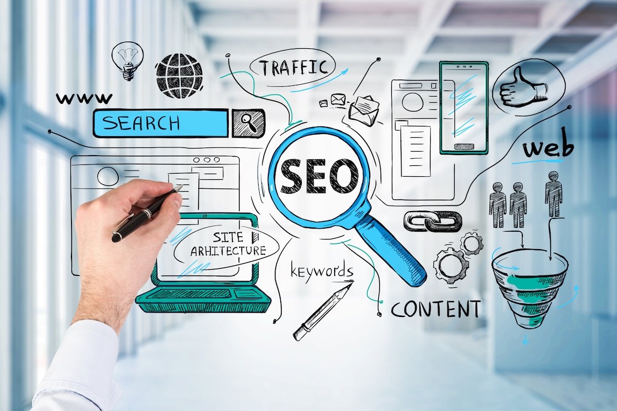 Businessman hand drawing a search engine optimization flowchart. SEO icons sketch on office background. Concept of success in project launch SSUCv3H4sIAAAAAAAACnRSPU/DMBDdkfgPkedG5KOkpSMDGxIDG2I429fEqmtX/iiqqv537DgGD6Asvnfv3t27y/X+rqoIBSsY2VXXGIVYSOmtM+CEVgFuVgtuUHE0JXI2/dCUAHLhtBEgS5CCY5OCIwZQeSkjfJuTxDpw3qKN3ReIgcMxaCTwRyKN+JHiKifmZKgIKfLsrVBo7cOLUKAYklXBsZ5Gzhvqk0SSE6nlP3rvGKbWUo+Xv5RehWUoJSjU3v4Kpsdntg4jKnaZ3RWuDUqE5PojUcnhy6E5lnsAz4UuVnDWDGQk9IXSyQgm1FiUaTfNN8plTHvlTByBZBtEan0CGvawq/ZBEzM+gbWBzjNeNGLhj9DHoo/SbjawqBIezhbDtu+Gvms2j+EbtttN+7QQ0qknEXTmcbJQiNlB8NK6iBOQfdMibYZ93XQbXq8Bhxoo0hrWrKWUr/fbtguLv30DAAD//wMALotn7sUCAAA=