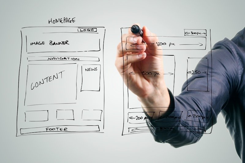 website is not an online brochure
