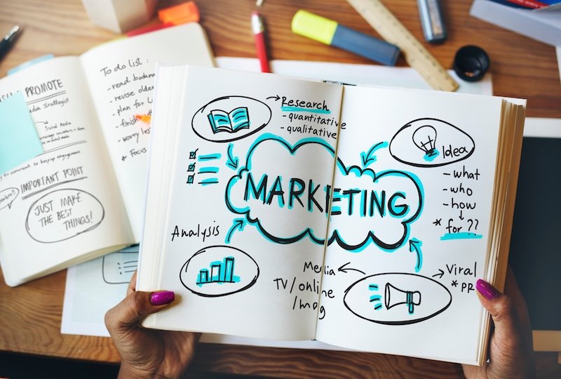 Marketing Business Advertising Promotion Merchandise Concept