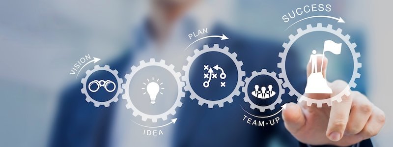 Successful business development plan. Path to success with gears from starting with vision and idea, professional achievement. Change management consultant planning growth strategy. Banner